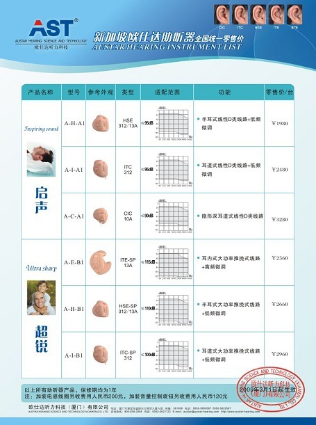 歐仕達助聽器模擬與手調數碼耳背機價格分析 思迪、啟聲、超銳系列對比